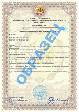 Приложение 1 Удомля Сертификат ГОСТ РВ 0015-002